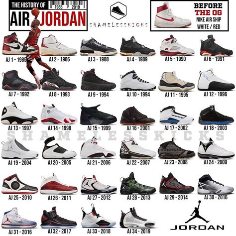 all jordan shoes models.